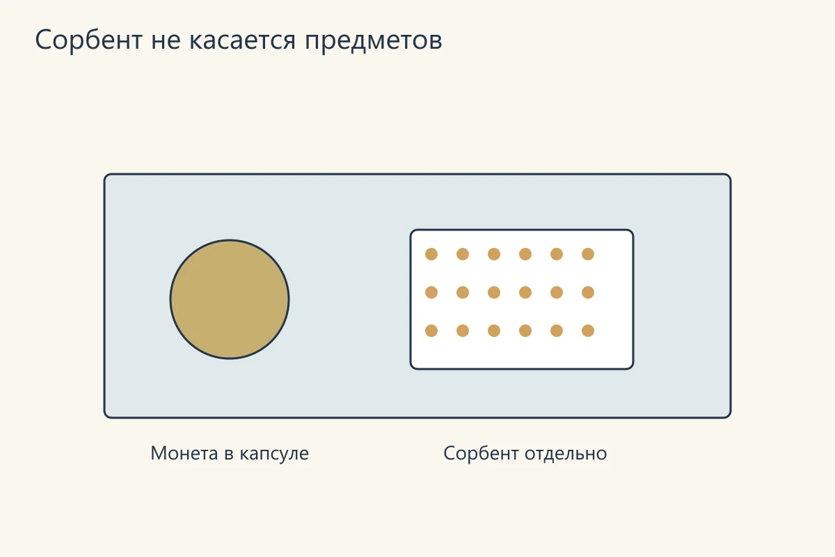 Сорбент не касается предметов